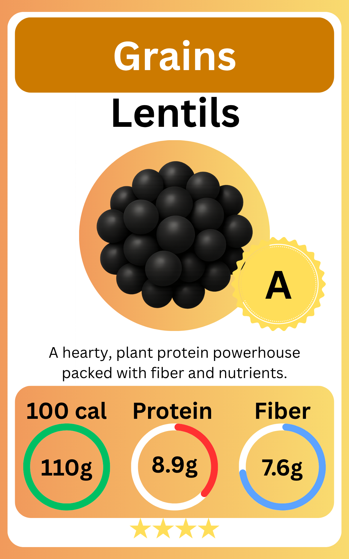 Lentils Card