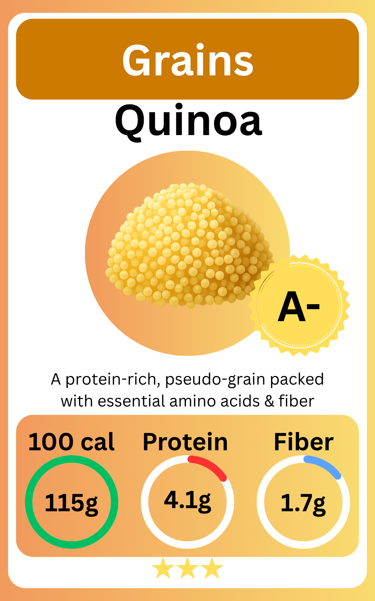 Quinoa Card